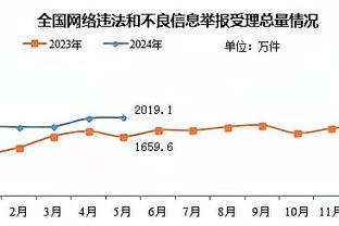 难忘过去！大连球迷到工体观赛，看望林良铭和何宇鹏